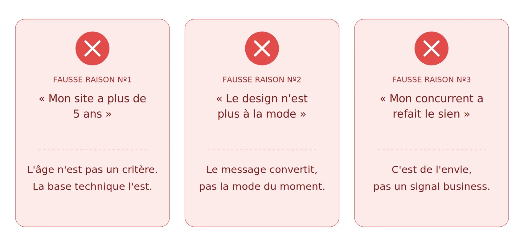 Refonte de site internet : 7 signaux qui imposent de refaire (et 3 qui ne valent rien)