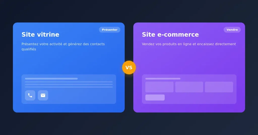 Site vitrine ou site e-commerce : le guide pour faire le bon choix