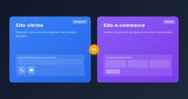 Site vitrine ou site e-commerce : le guide pour faire le bon choix