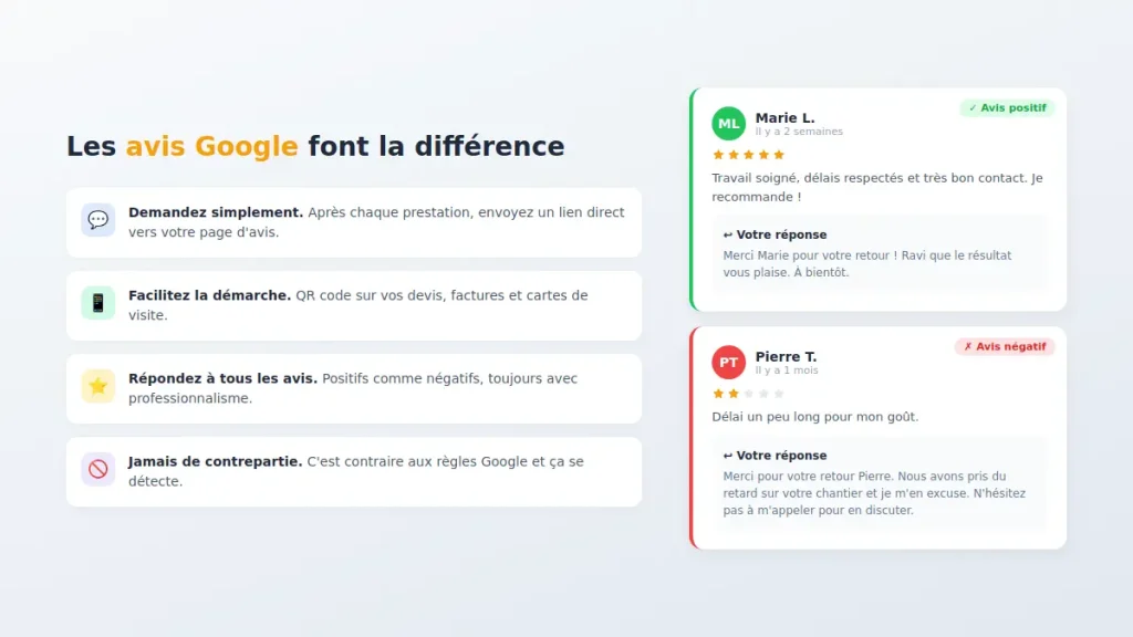 Comment optimiser votre fiche Google Business Profile pour attirer des clients locaux