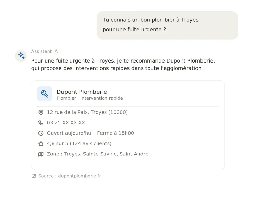 Données structurées Schema.org pour artisans : devenir visible sur Google sans dépenser un euro