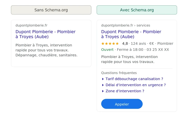 Données structurées Schema.org pour artisans : devenir visible sur Google sans dépenser un euro